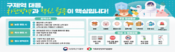 배너