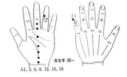 학술위원 지상강좌(11)