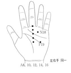 학술위원 지상강좌(12)