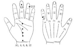 학술위원 지상강좌(16)