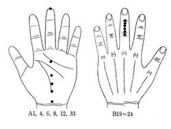 학술위원 지상강좌(26)