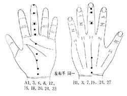 학술위원 지상강좌(28)