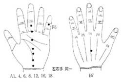 학술위원 지상강좌(34)