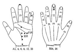 학술위원 지상강좌(35)