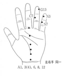 학술위원 지상강좌(36) / 불임증