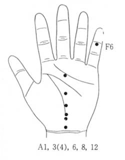 학술위원 지상강좌(37)