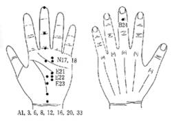 학술위원 지상강좌(38)