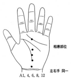 학술위원 지상강좌(40)