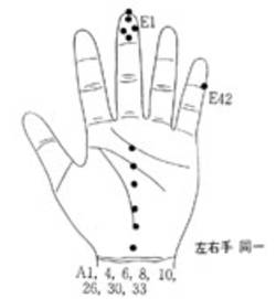 학술위원 지상강좌(59)