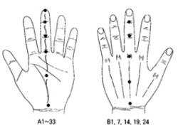 학술위원 지상강좌(64)