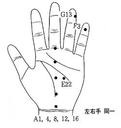 학술위원 지상강좌(66)