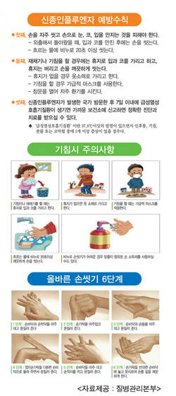 ‘신종플루' 예방 수칙