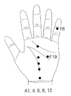 학술위원 지상강좌(68)