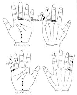 학술위원 지상강좌(75)
