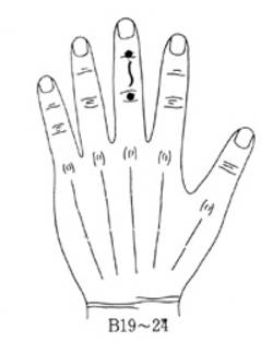 학술위원 지상강좌(77)