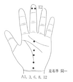 학술위원 지상강좌(88)