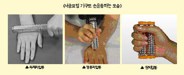 최신온열요법(38)-수지침자극 대뇌 산소, 영양공급 효과