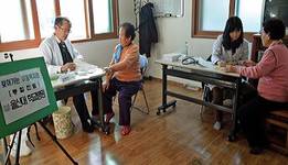 울산대병원, ‘건강한 지역사회’ 만들기