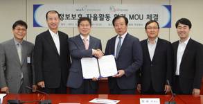 병협, 정보화진흥원과 개인정보보호 자율활동 MOU