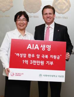 이화의료원, AIA생명과 여성암 환우 지원 나서