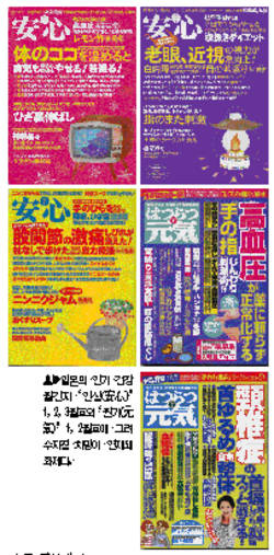 日 인기 건강지에 고려수지침 연재 '화제'