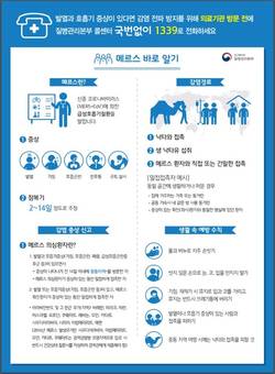 2018년 부산지역 메르스 확인진단·의심환자 음성 판정