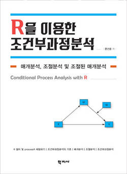 성빈센트병원 문건웅 교수 ‘R을 이용한 조건부과정분석’ 출간