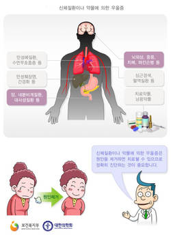 방치하면 자살위험… ‘코로나 블루’ 환자도 증가 추세