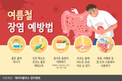 여름철 세균성 장염 다발… 참을 수 없는 복통에 설사·구토