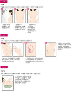 저출산·서구화 식습관 ‘젊은 유방암’ 주의보