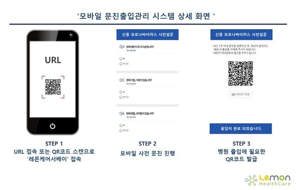 레몬시스템 이미지
