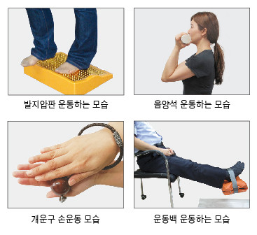 '수지침무탈법' 혈액순환 개선에 큰 도움