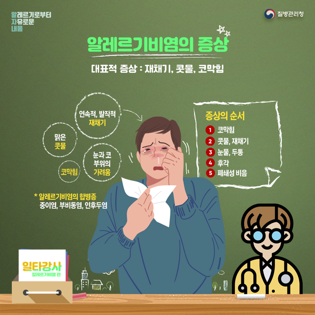 환절기 불청객… 콧물·재채기에 심하면 호흡곤란