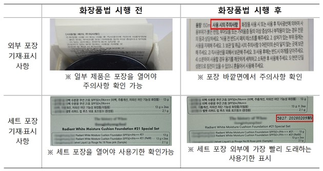 화장품 사용기한·주의사항 외부 포장에 기재해야