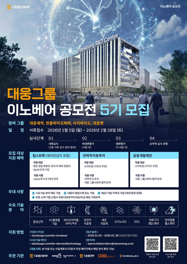 대웅제약, '이노베어 공모전' 5기 모집… 혁신 스타트업 발굴