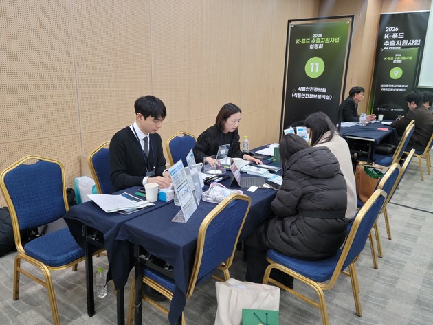 식품안전정보원, K-푸드 해외 수출 맞춤형 지원