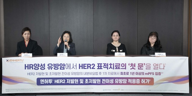 엔허투, HER2 저발현·초저발현 유방암 적응증 확대… 치료 패러다임 전환