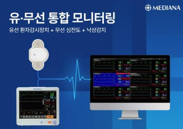 메디아나, 종합병원 계약 잇달아 확보…연 1만5000병상 목표 '시동'