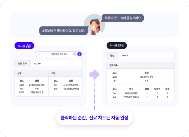'의사랑 AI' EMR 넘어 의료 AI 플랫폼 확장… AI 진료환경 새 기준