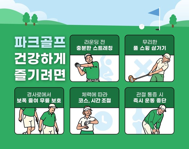 힘찬병원 "시니어 인기 스포츠 파크골프… '부상 예방'이 건강 좌우"
