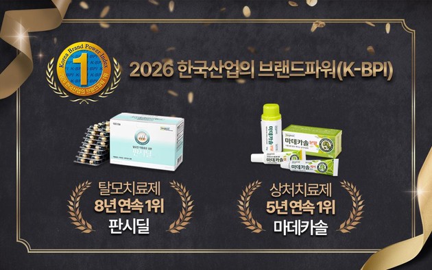 동국제약 판시딜·마데카솔, '2026 한국산업의 브랜드파워' 1위 선정