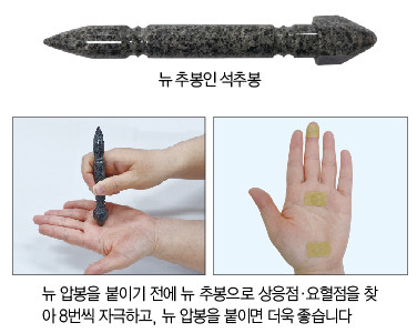 CJ1-3·A28·B24·C1 자극… 코감기·알레르기 비염 해소 도움
