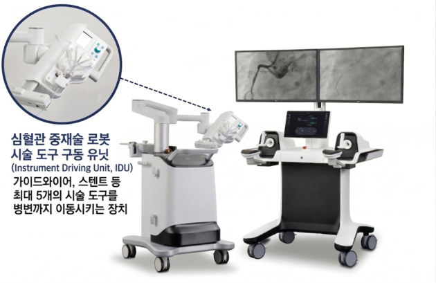서울아산병원, '피지컬 AI' 국산 1호 심혈관 중재술 로봇 본격 임상 투입