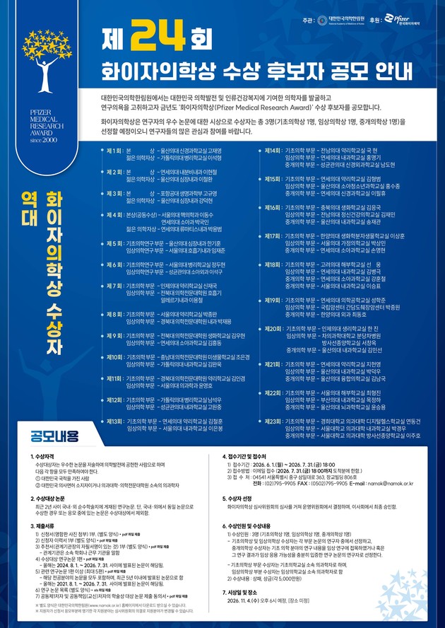 제24회 화이자의학상 공모 …국내 최고 권위 의학상 맥 잇는다