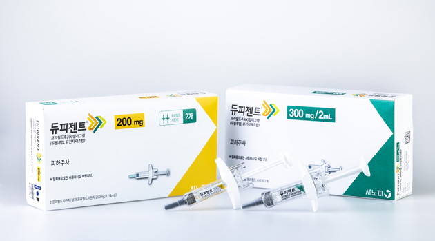 듀피젠트, 수포성 유사 천포창 및 만성 특발성 두드러기 적응증 확대