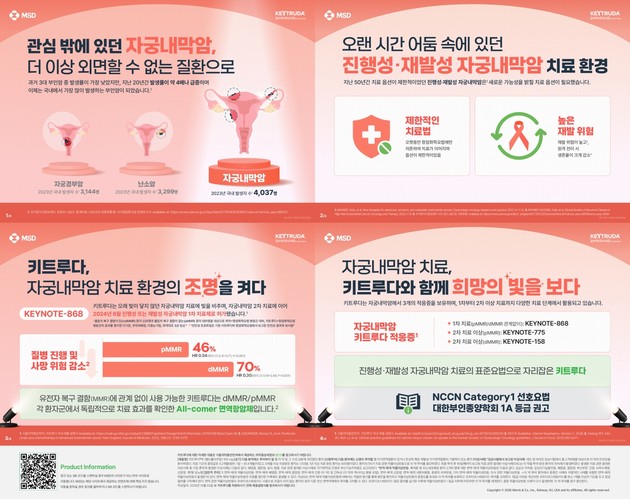 한국MSD, 자궁체부암 인식의 달 맞아 인포그래픽 공개