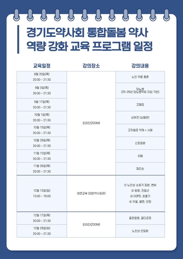 경기도약, 방문약료 역량 강화 첫발… 320여 명 열기