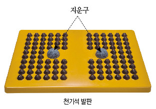 2026년 신형 '천기석 발판' 개발… '젊어지는 운동법' 제안