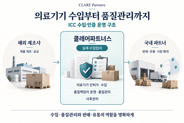 클레어파트너스, 의료기기 수입·인증 운영 서비스 'ICC' 출시