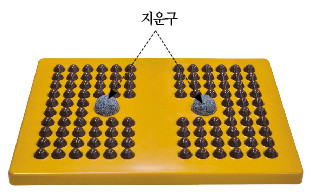 매일 30분 '천기석 발판 운동'  맥상 조절·맥박 안정에 도움